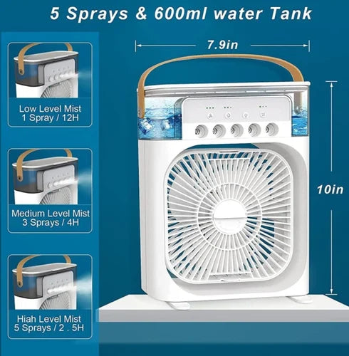 MINI AC COOLING FAN